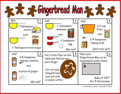 Gingerbread Man Recipe - Musely