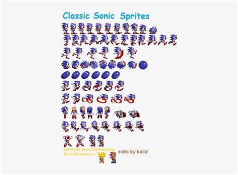 Transparent Sprites Sonic Banner Royalty Free Stock - Classic Sonic Sprite Sheet Transparent PNG ...