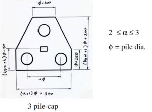 Pile Cap Design Examples To Eurocode 2