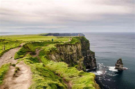 10 Epic Coastal Cliffs