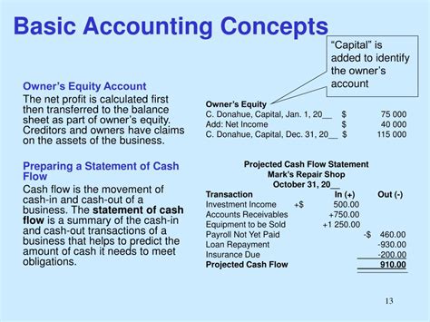 PPT - Basic Accounting Concepts PowerPoint Presentation, free download - ID:5305838