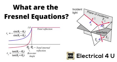 Fresnel Equations: What are they? (Derivation & Explanation) | Electrical4U