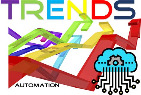 Trends 2023: Automation - Enterra Solutions