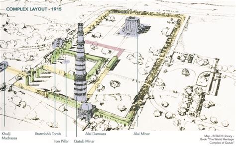 Qutub Minar Architecture Drawing