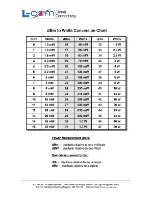 Watt Conversion Chart - Fill and Sign Printable Template Online