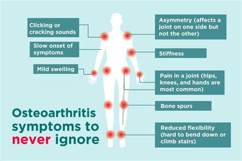 10 Symptoms of Osteoarthritis You Might Be Ignoring