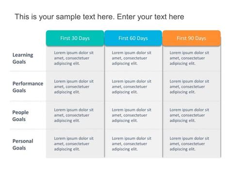 30 60 90 day plan for new managers examples - retyjet