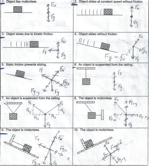 Worksheets 2 Drawing Force Diagrams — db-excel.com