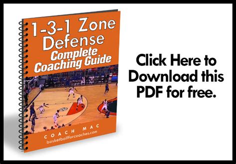 1-3-1 Zone Defense - Complete Coaching Guide