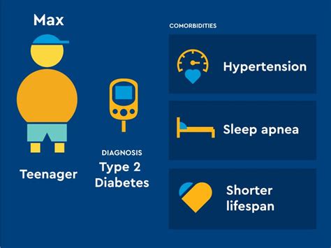 How Close Is A Cure For Type 2 Diabetes - DiabetesWalls