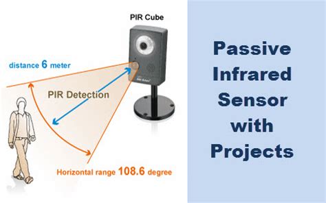 Passive Infrared Sensor (PIR) working with Applications