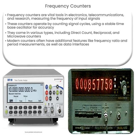 Frequency Counters | How it works, Application & Advantages