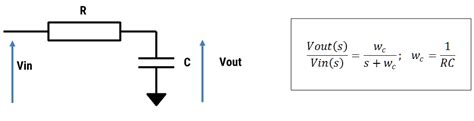 analog transfer function - ASN Home