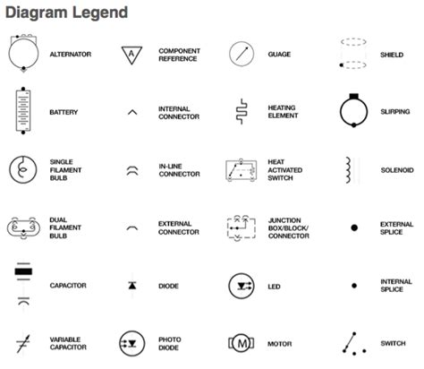 Electrical Cad House Wiring Drawing Symbols : Https Encrypted Tbn0 Gstatic Com Images Q Tbn ...