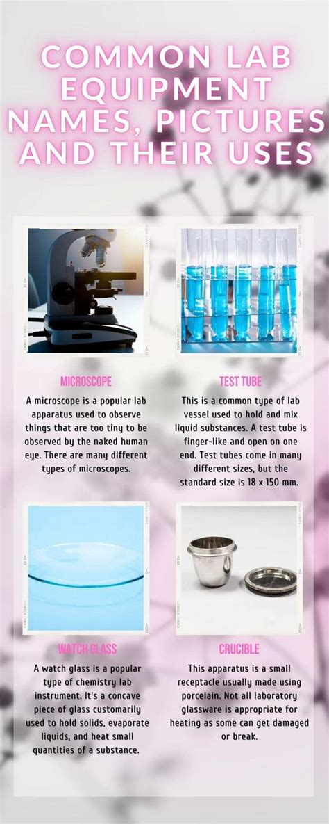 Chemistry Laboratory Apparatus