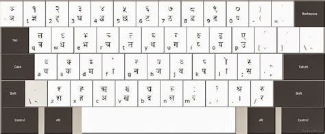 Preeti Font: Free Download Nepali Preeti Font | LM Technology - The Latest Technology News and ...