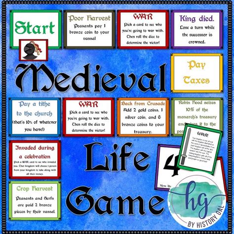 Medieval Life Simulator Game - Middle Ages Lesson Plan & Activities | Middle ages activities ...