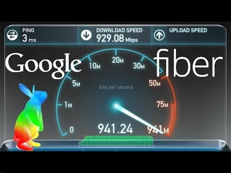 Fibre optic download speed test - labsapje