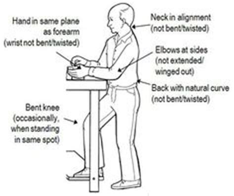 Reference for adjustable workbench height recommendations. | ERGONOMICS | Pinterest | Workbench ...