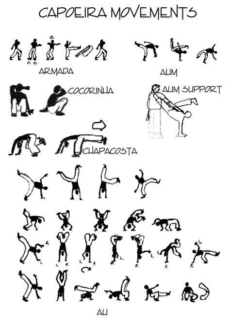 Capoeira Martial Arts Workout