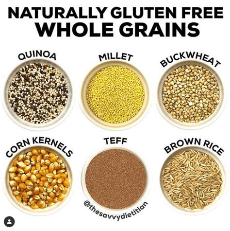 Gluten Free Whole Grains - Health Buzz