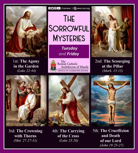 Virtual Rosary With Scripture Sorrowful Mysteries The, 55% OFF