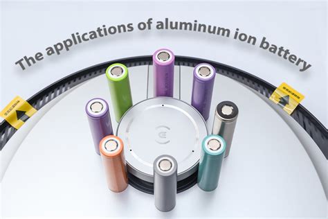 Exclusive study on aluminum ion battery - The Best lithium ion battery suppliers | lithium ion ...