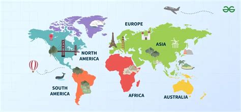 List of 7 continents and their countries