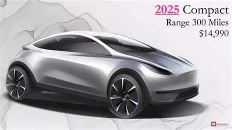 Tesla 2025 Pricing Predictions Made Possible By Battery and ...