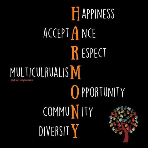 Harmony Day - March 21 | Harmony day, Awareness campaign, Cultural ...