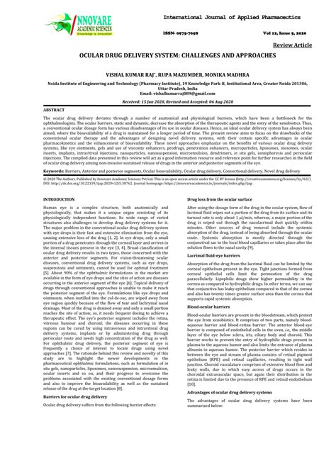 (PDF) Ocular drug delivery system: Challenges and approaches