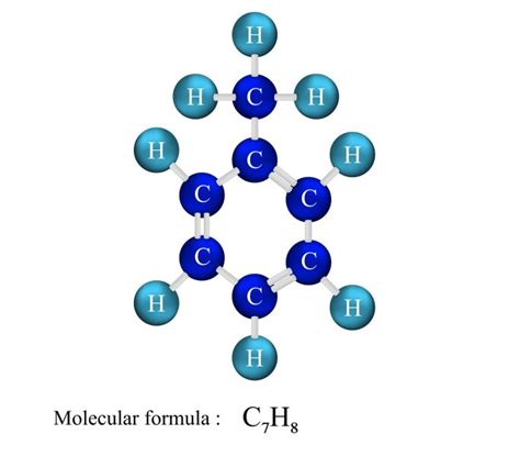 Toluene polarity - iliketery