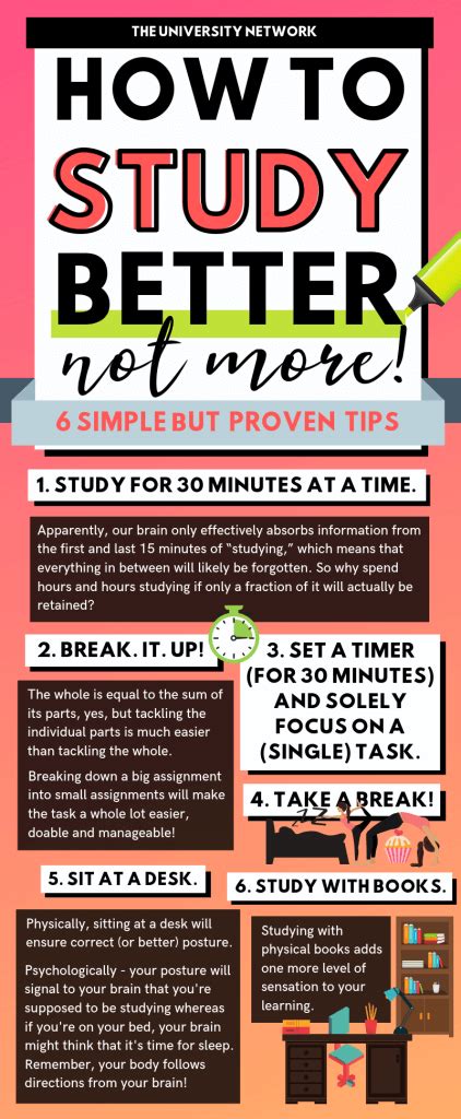 6 Simple Tips to Study Effectively | The University Network