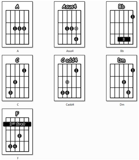 Dire Straits – Sultans of Swing | Guitar Tutor Man