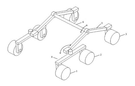 Rocker-bogie suspension system: 1, front wheel; 2, middle wheel; 3 ...