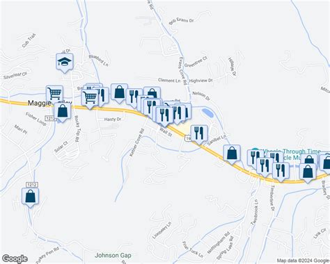 Market Street, Maggie Valley NC - Walk Score