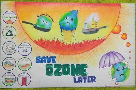 Save Ozone Layer Poster | Poster drawing, Doodle art designs, Ozone layer