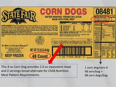 PPT - Child Nutrition (CN) Labels and Crediting Foods PowerPoint Presentation - ID:6099192