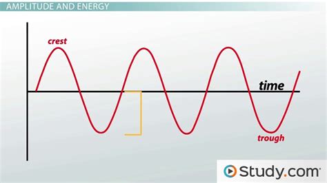 13+ Chapter 1 Review Physical Science Answers - ReannaEdgar