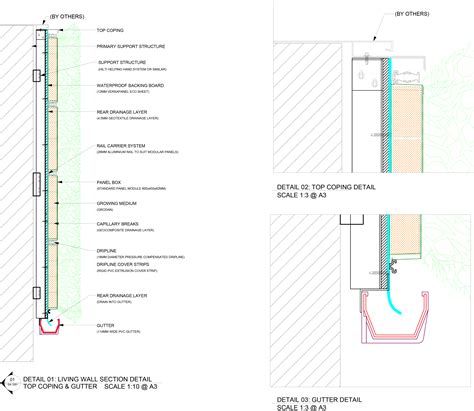 Green Wall Systems Detail