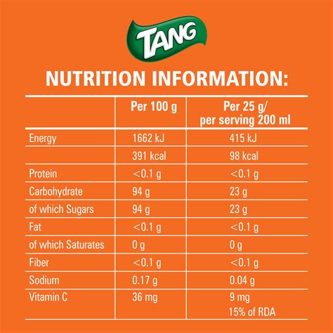 Tang Orange Instant Powdered Drink Value Pack 2.5 kg Online at Best Price | Powdered Drink ...