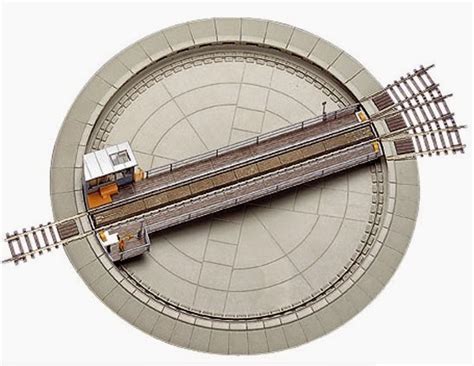 Model Trains For Beginners: HO Scale Turntable