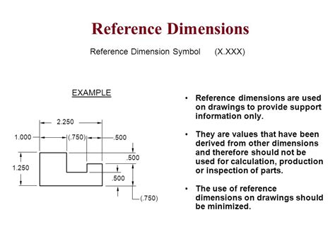 Driving dimensions appearance - Constraints - McNeel Forum