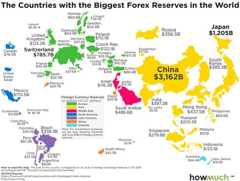 USA vs. China Trade War Illustrated in 6 Visualizations