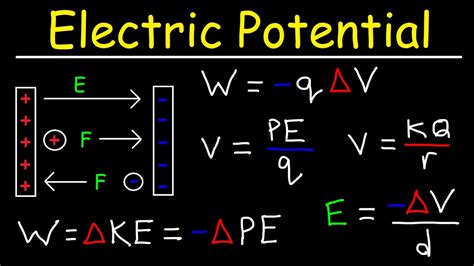 Does The Electric Potential Increases Or Decreases Along An Electric ...