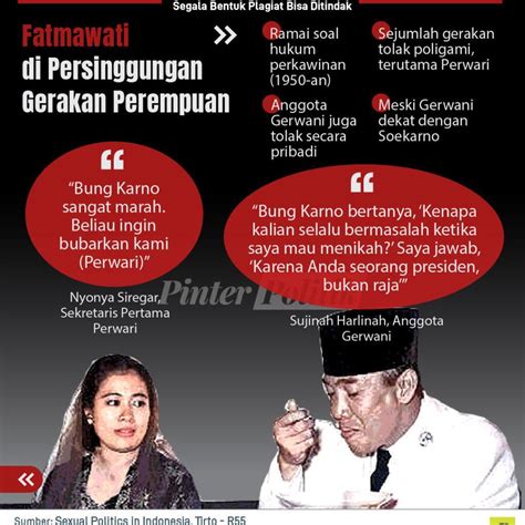 Ketika Ibu Fatmawati Menentang Soekarno