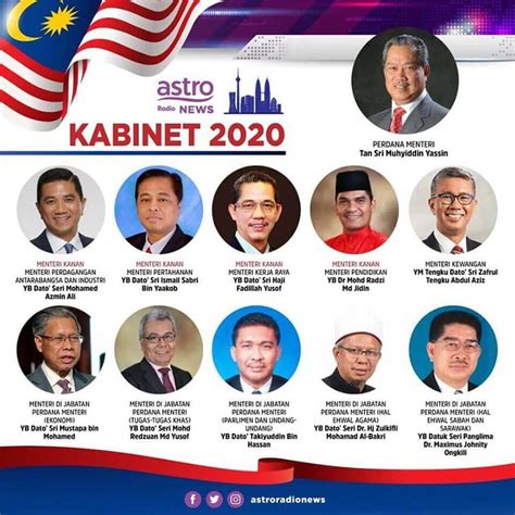 Senarai Penuh Menteri Kabinet Malaysia 2020 • AnarmNet.com