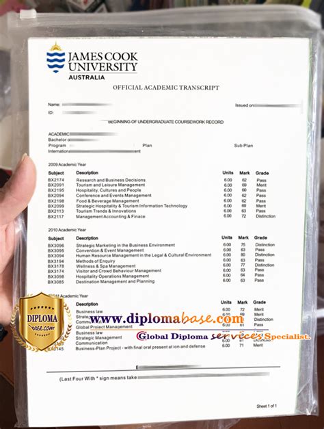 Quickly buy fake James Cook University undergraduate degrees. - Fast Diploma online-Fake diploma ...