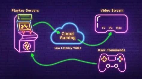 Explore 23 Free and Trial-Based Cloud Gaming Services