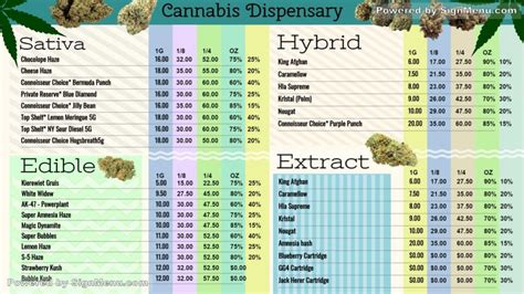 Digital signage menu for marijuana or cannabis